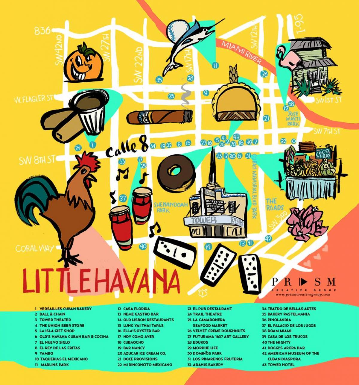 Miami-Little Havanna anzeigen