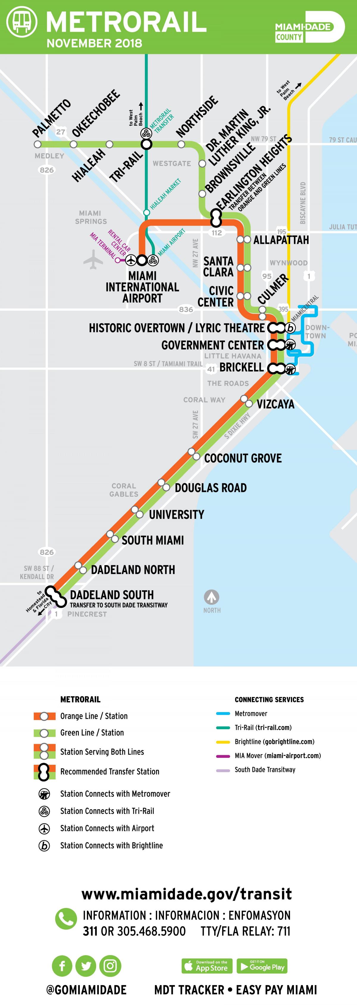 metrorail-Karte Miami