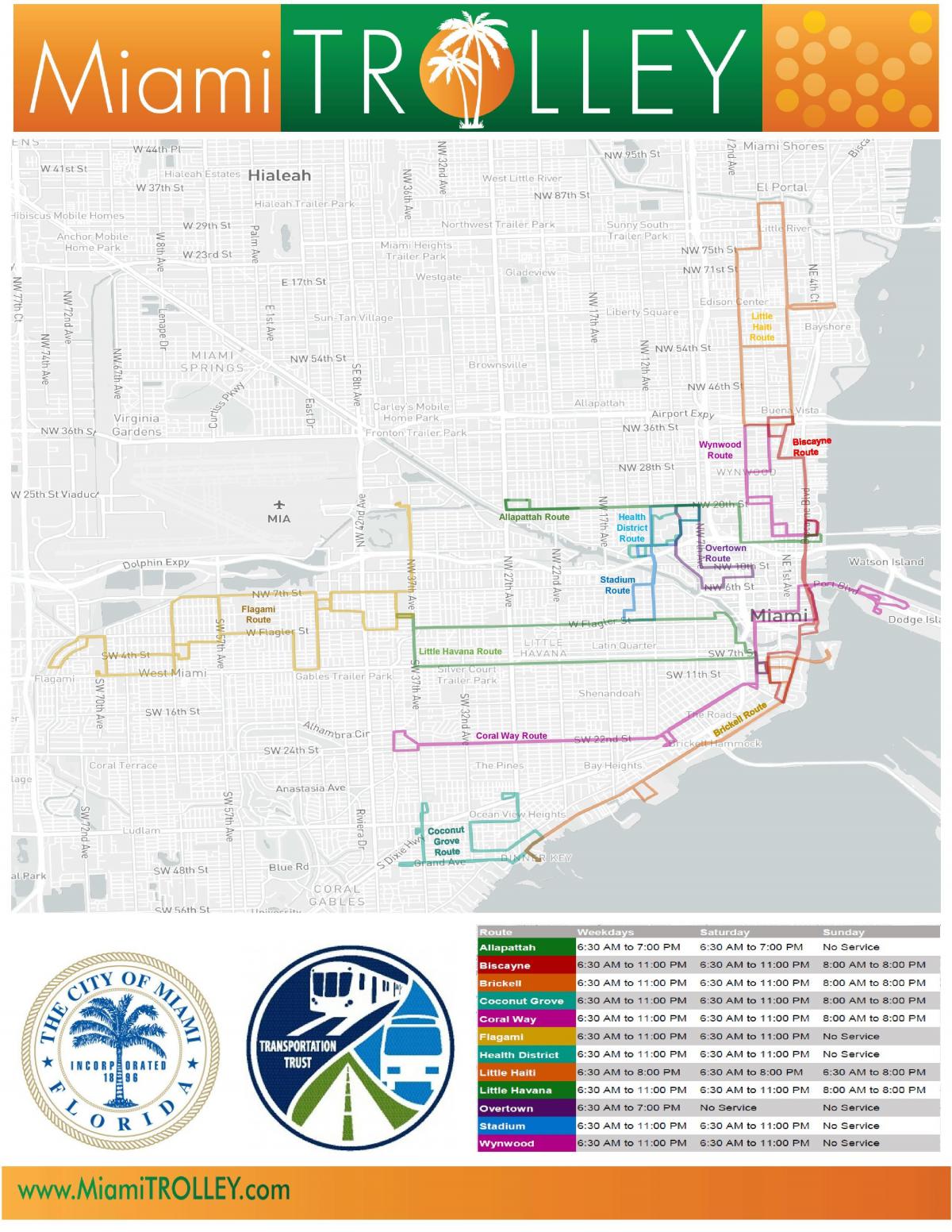 Karte von Miami-trolley