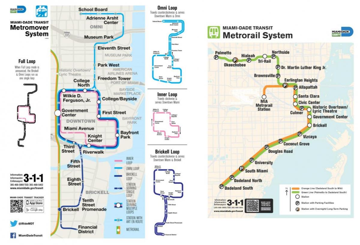 Miami metro Karte
